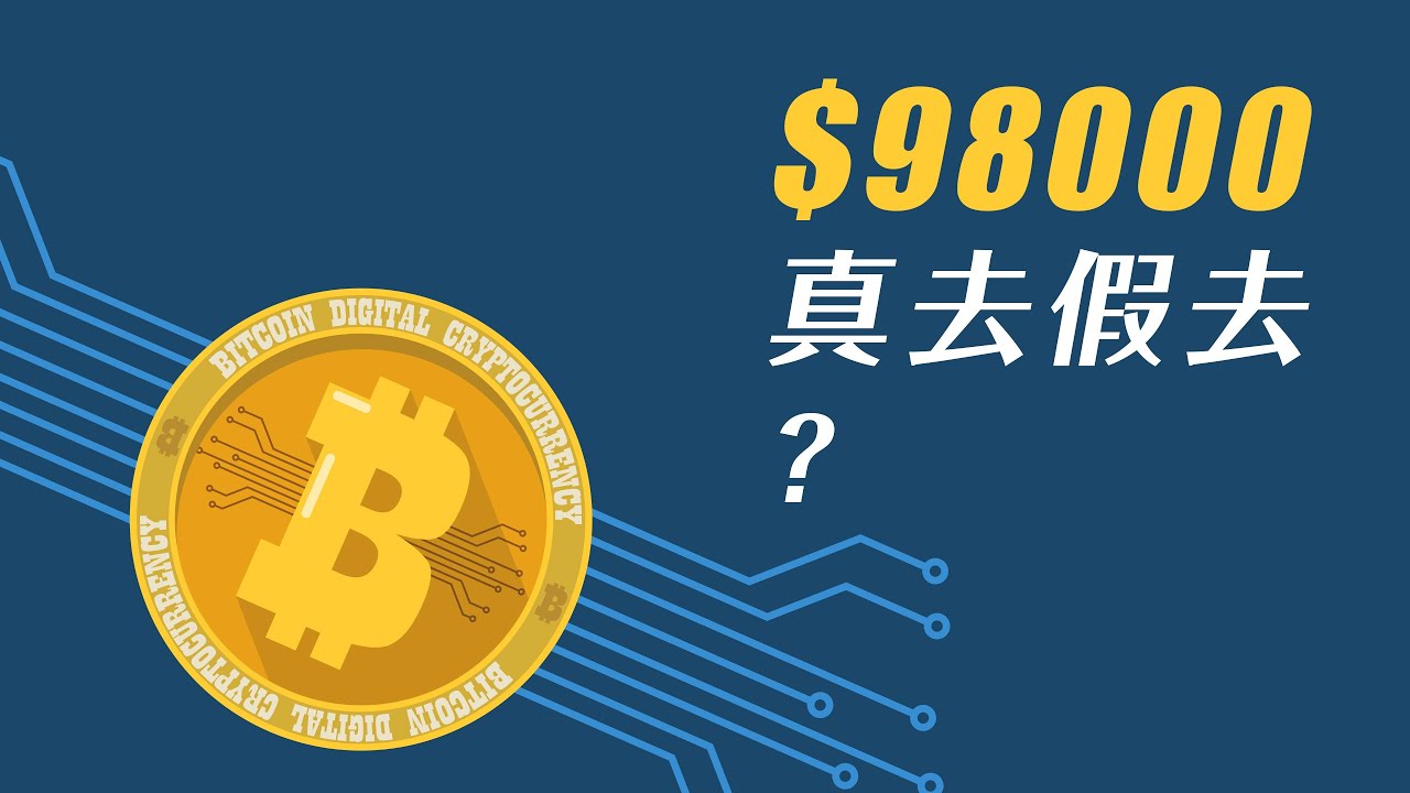 比特幣突破!真去98K?似乎上漲乏力!一周交易計劃更新!