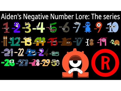 Aiden's Negative Number Lore (-1 to -25)