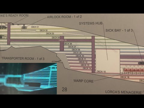 All Star Trek Discovery Turbolift Shaft Scenes with Outside Ship Size Comparison + Galaxy Quest Joke