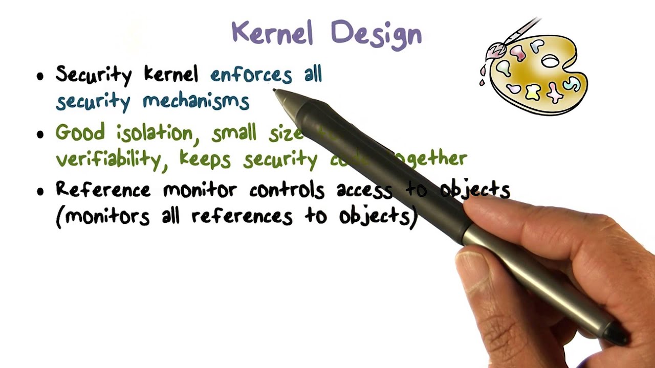 Kernel Design