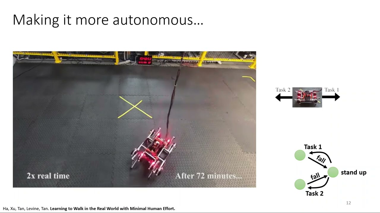 Making Real-World Reinforcement Learning Practical