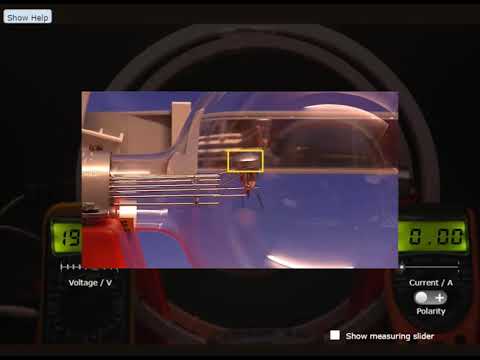 PHYSICS: OSA Fine beam tube