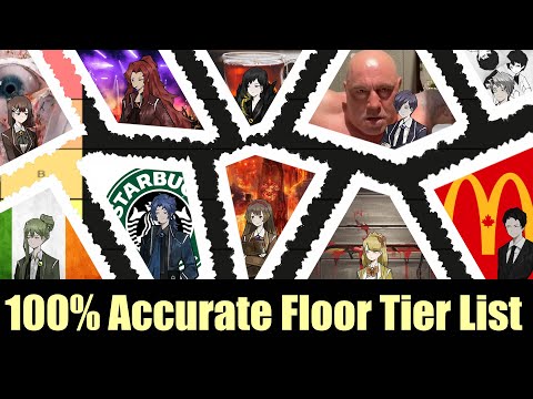 The Best Library Of Ruina Floor Tier list