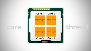 Perbedaan Core dan Thread pada CPU