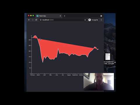 Integrating d3.js with React - Simple Charts - Area Chart