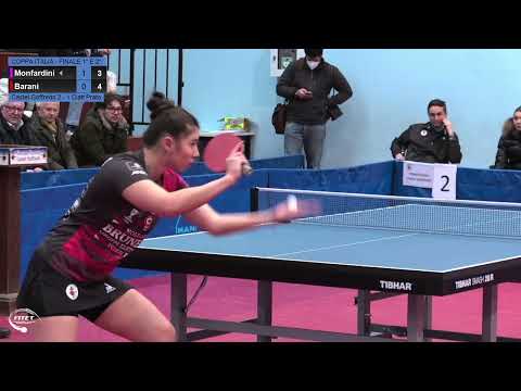 Monfardini-Barani (Castel Goffredo-Prato) | Finale Coppa Italia F 2023