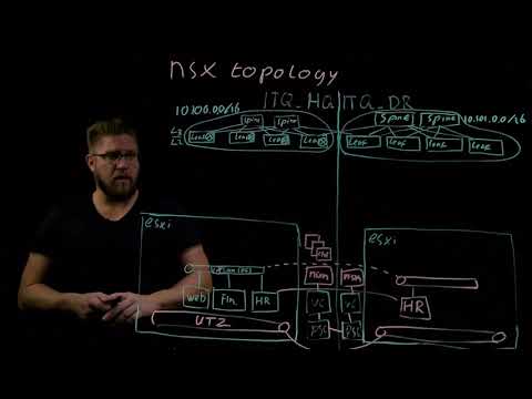 Dennis Lefeber explains the topology of VMware NSX