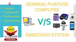 Difference between General purpose computing system and Embedded system