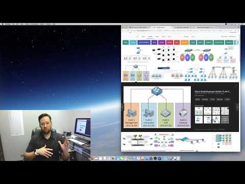 network switch unmanaged vs managed Managed Network  of Switch Different  vs types Unmanaged network switch unmanaged vs managed Managed Network  of Switch Different  vs types Unmanaged