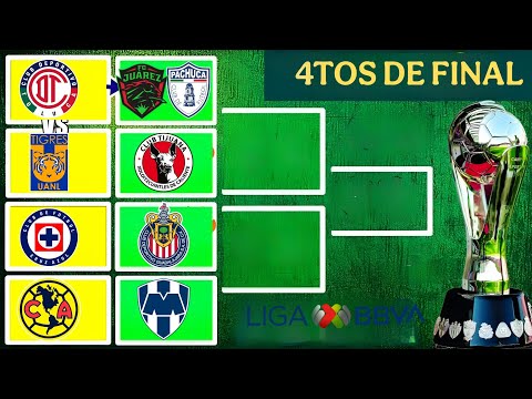 ✅️ASI se JUGARAN los CUARTOS de FINAL de la LIGA mx APERTURA 2025 🔥🔥