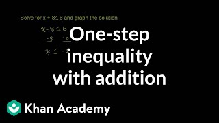 One-Step Inequalities