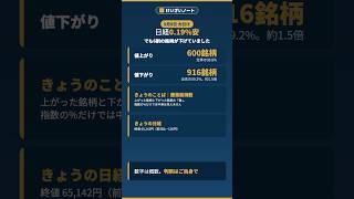 日経126円安でほぼ横ばい／でも6割の銘柄が下げていた・きょうのことば「騰落銘柄数」【けいざいノート】
