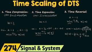 Operations on DTS (Time Compression, Time Expansion & Time Reversal)