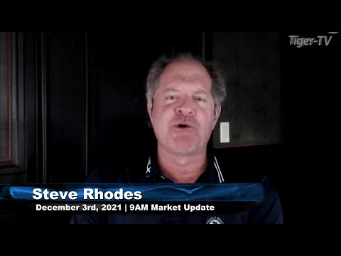 December 9th, 9:AM ET Market Update on TFNN - 2021