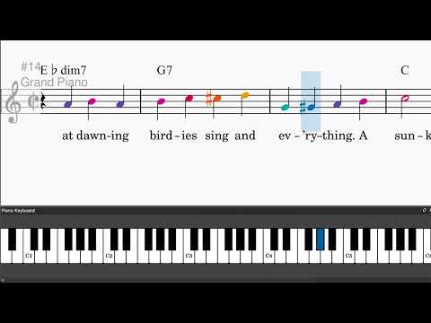 California Here I Come - Ray Charles