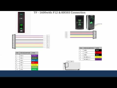 ESSL TF1600 Fingerprint Access Control System