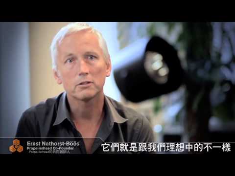 Propellerhead Balance with Reason Essentials