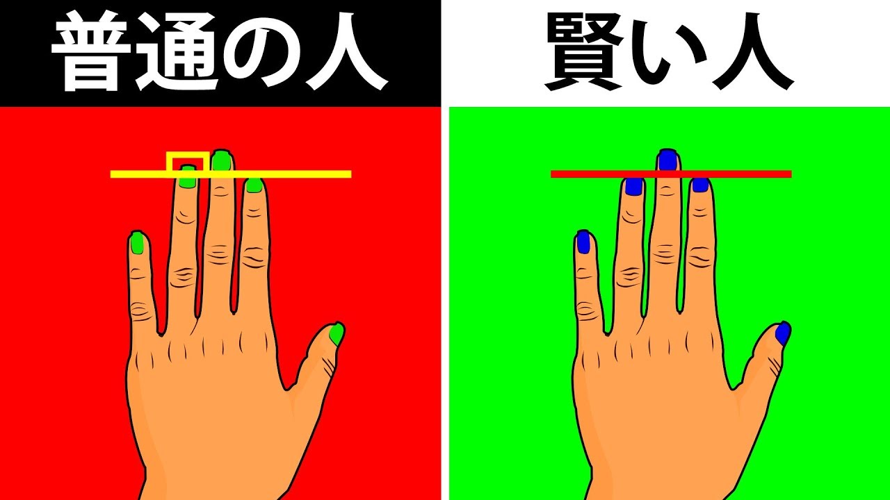 Download 科学者が見出した知能レベルが高い Download 科学者が見出した知能レベルが高い