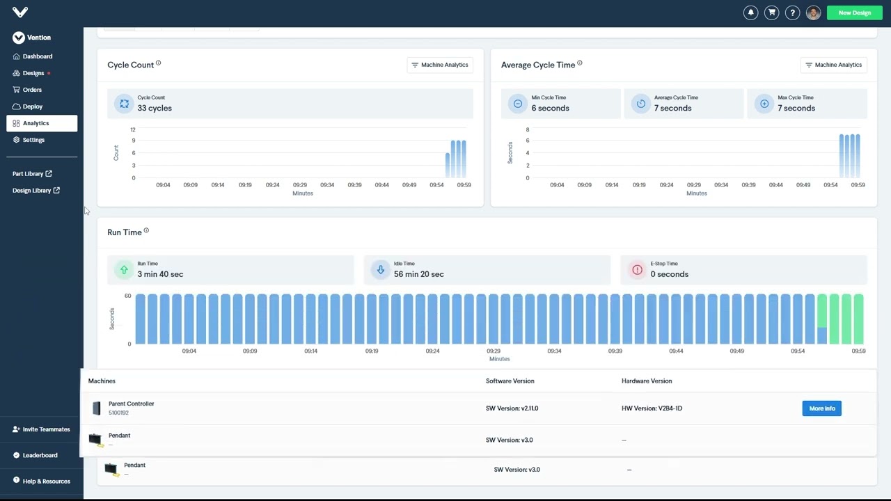 00 - Intro to MachineAnalytics