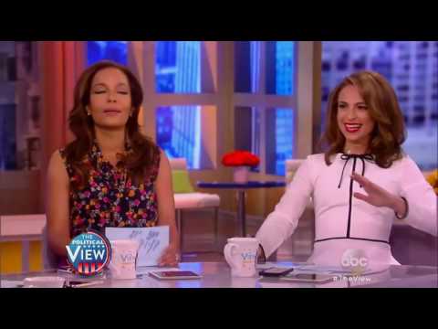 The View July 27, 2016 Day of hot topics