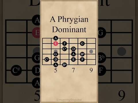 A Phrygian Dominant #guitarlesson #guitarscales