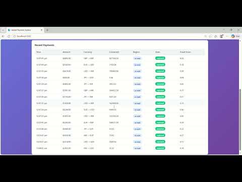 Day 178: Designing for Global Payment Systems