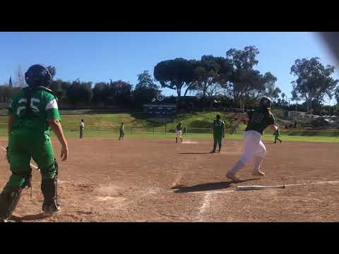 Allison Torstensen 2019  Catcher.Corner Clips