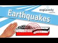 Earthquakes Explained Explainity Explainer Video