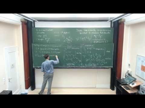 Ralf Meyer: Symmetries in non commutative geometry 2