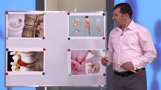 Առաջին օգնություն. Ողնաշարի ճողվածք, բոտուլիզմ