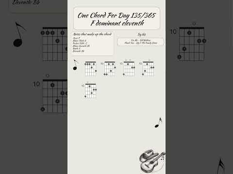 One chord per day 135/365: F11 (F Dominant Eleventh)  #guitar #guitarlesson #guitartutorial #tabs