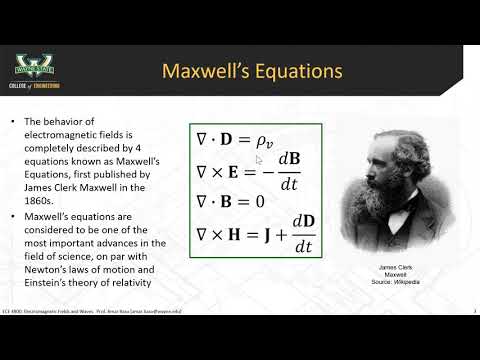 3A - Electrostatic fields and forces from discrete charges