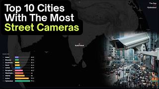 Inside the World’s Most Surveilled Cities | Mapped