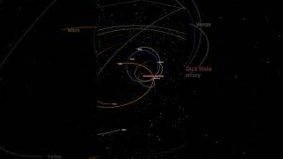 What if we replaced the Sun with the smallest known black hole? - Universe Sandbox #spacesimulation