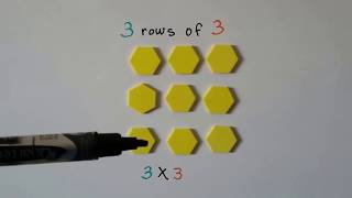 Grade 3 Math  3.5, Model Multiplication with Arrays