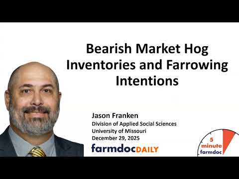 2025 12 29 Farmdoc   Hog Inventory