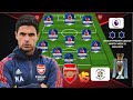 ARSENAL VS LUTON TOWN ~ TODAY MATCH ARSENAL TOP ALTERNATIVE PREDICTED LINEUP EPL WEEK 31 2023/2024