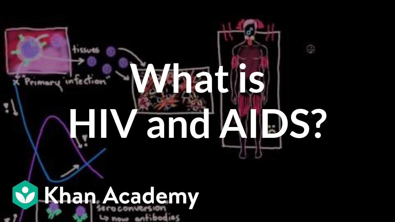 What is HIV and AIDS | Infectious diseases | NCLEX-RN | Khan Academy