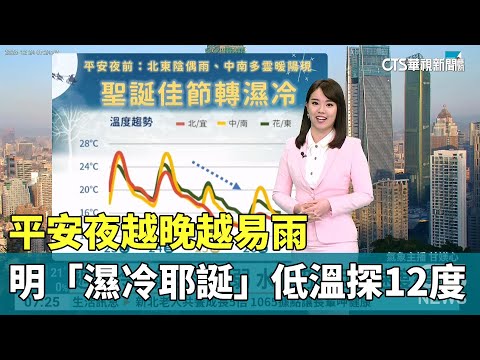 平安夜越晚越易雨　明「濕冷耶誕」低溫探12度