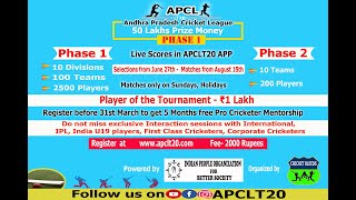 APCLT20 - Andhra Pradesh Cricket League T20 Tournament Details
