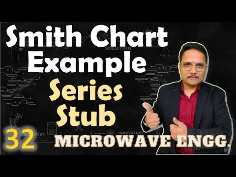 Smith Chart Example for Series Stub Impedance Matching