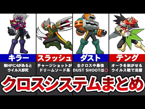 ロックマン 6について詳しく解説