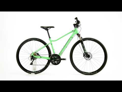 Marin San Anselmo Sport Hybrid Bike Product Video by Performance Bicycle