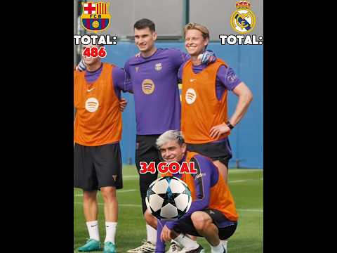Barcelona Players x Real Madrid Players Goal All Time Career 🥅