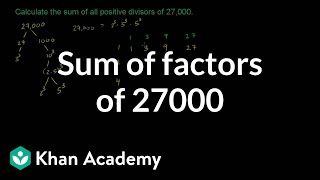 Sum of factors of 27000