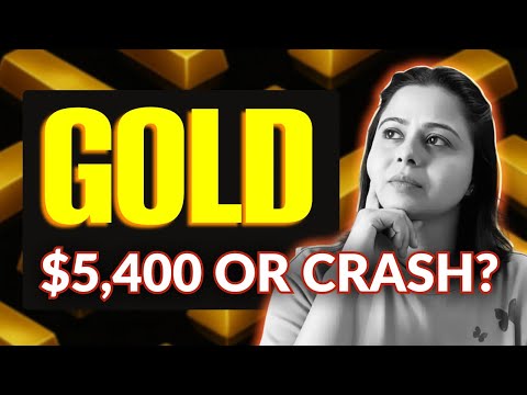 Youtube preview