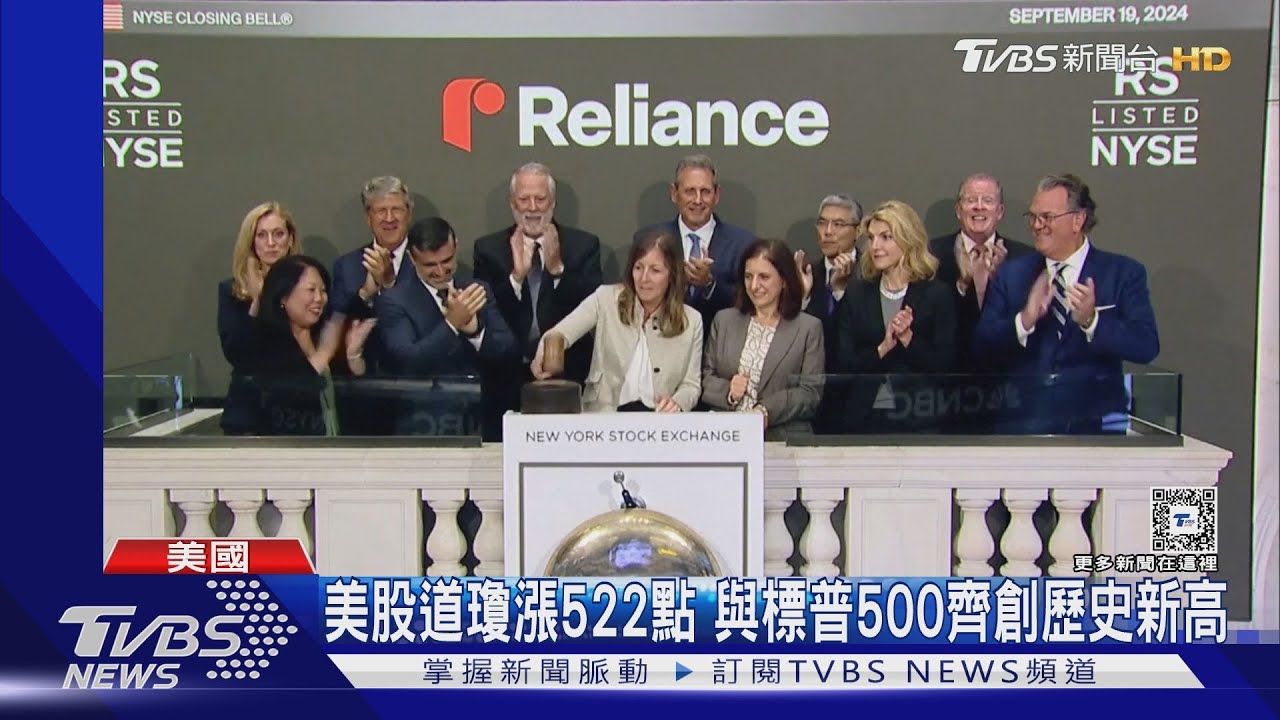 降息激勵美股創新高　台股開盤漲逾300點
