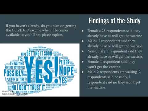 COVID-19 Vaccine Effectiveness Slide Deck