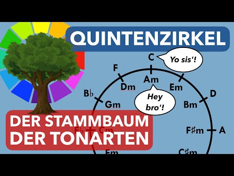 Der Quintenzirkel: Stammbaum der Tonarten | Tonleitern, Vorzeichen, Stufenakkorde, Merksätze