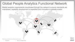 Using People Analytics to Successfully Manage and Predict Attrition